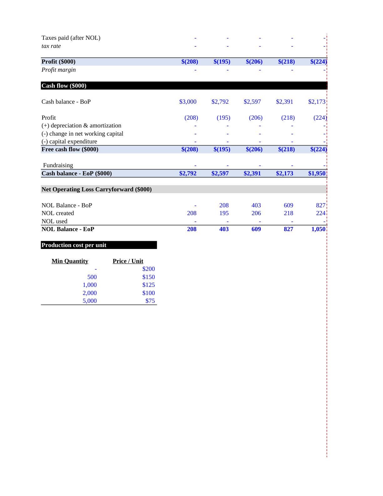 Beyer - Victoria Financial Modeling Spreadsheet, page 4