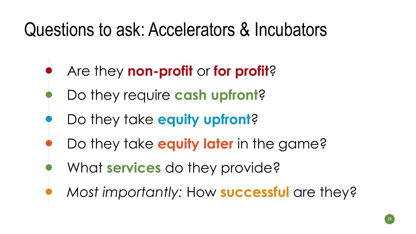 Strebulaev - Funding Slides, page 28
