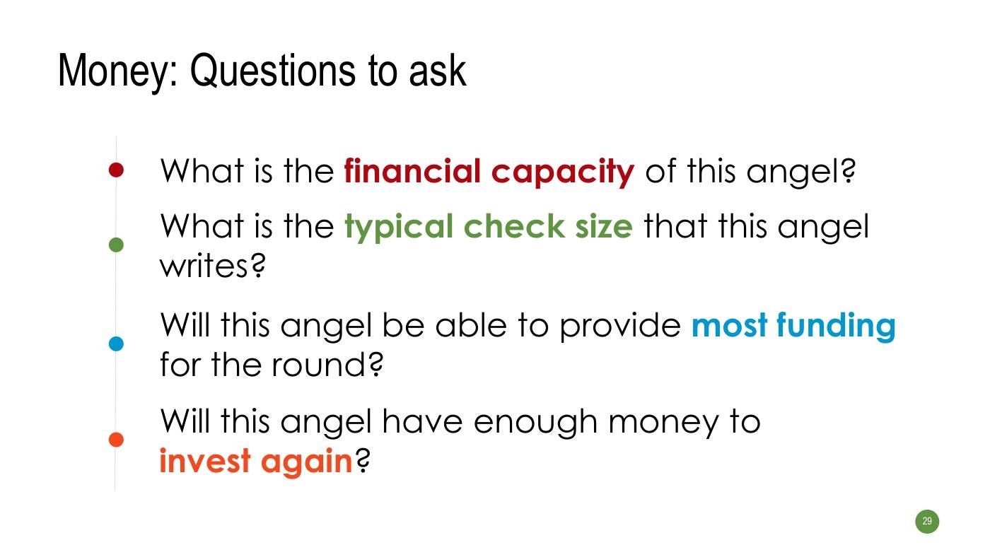 Strebulaev - Funding Slides, page 29