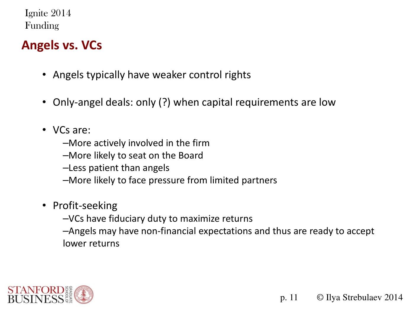 Strebulaev - Angel and VC Funding Basics and Tricks, page 11