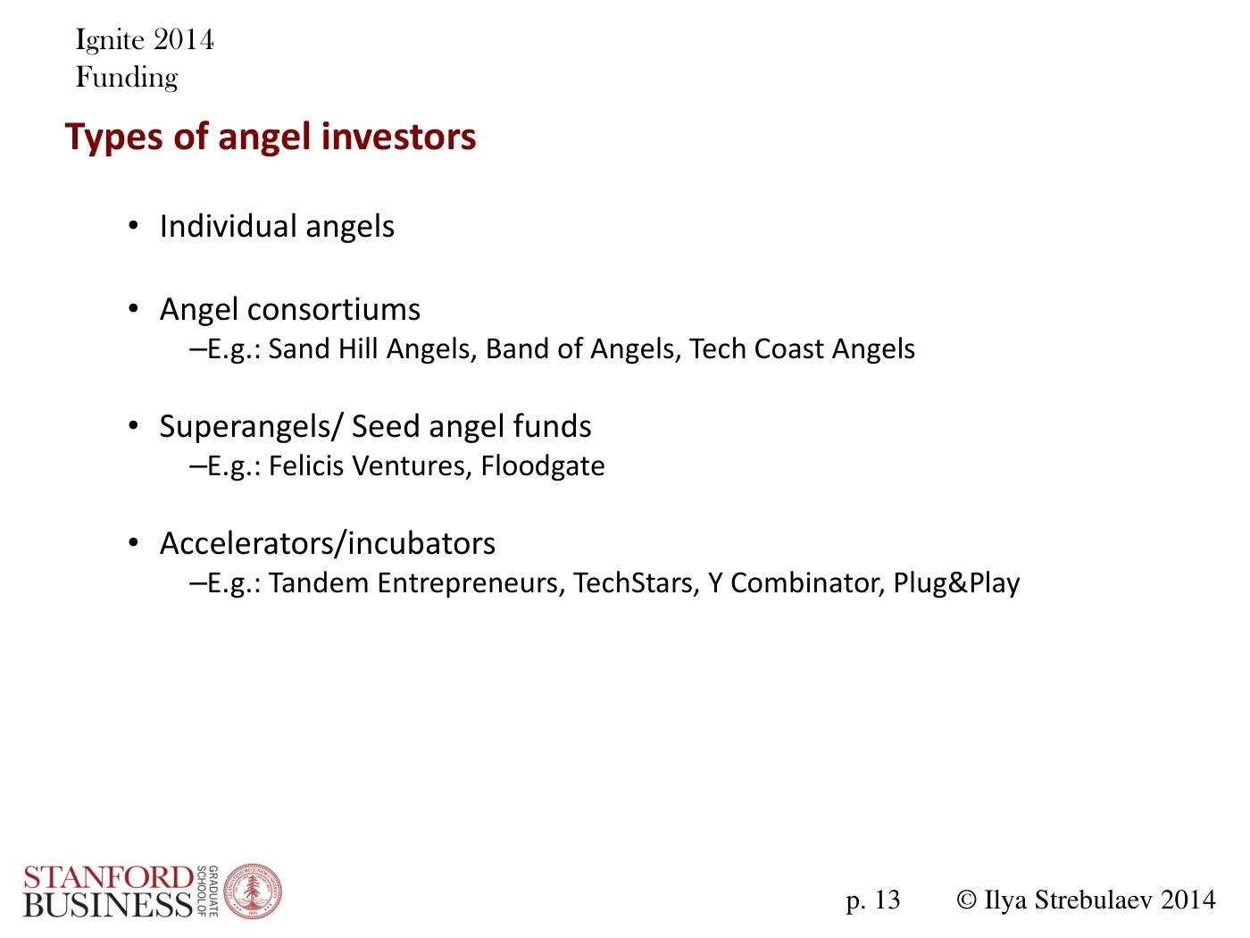 Strebulaev - Angel and VC Funding Basics and Tricks, page 13