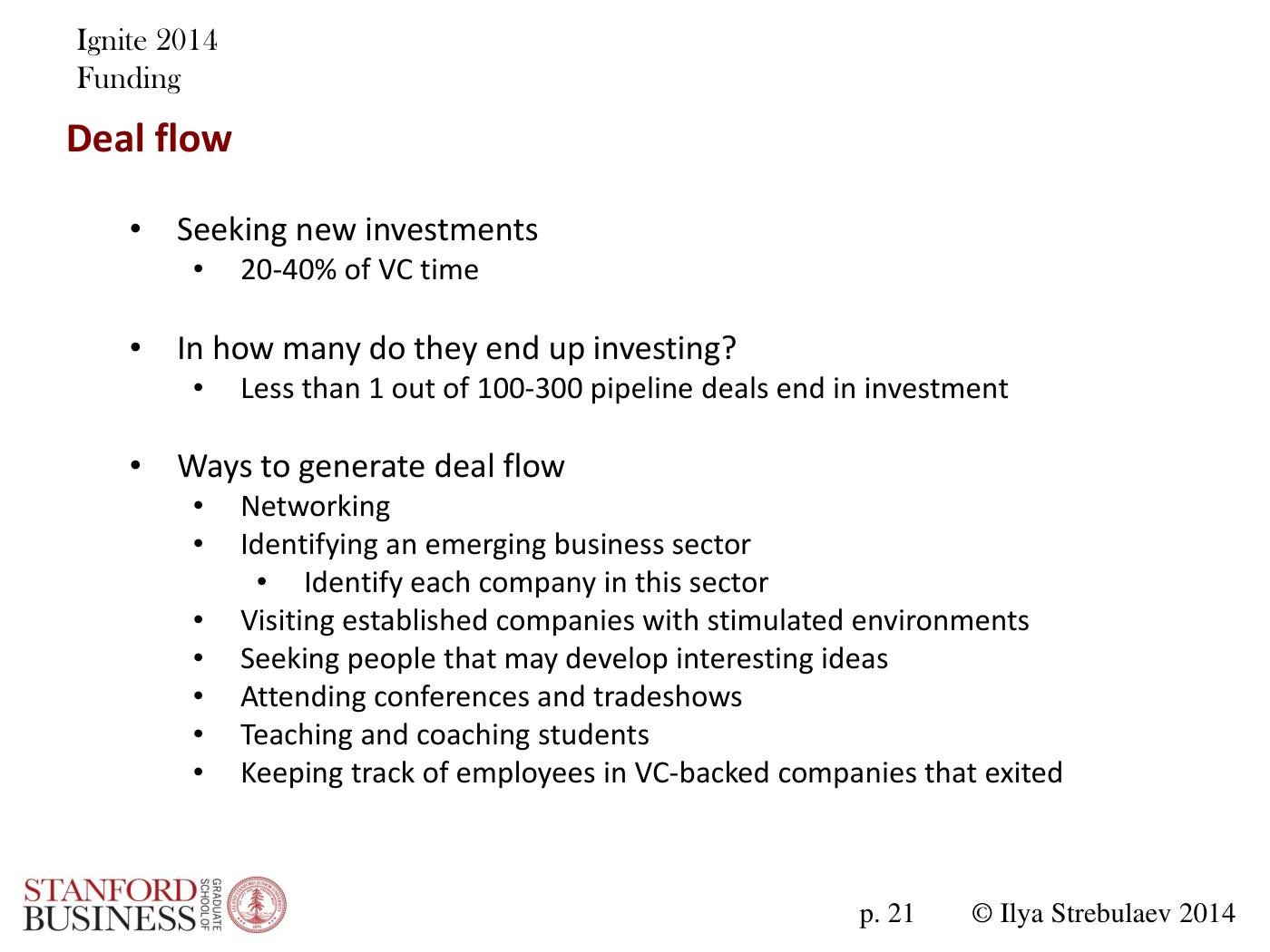 Strebulaev - Angel and VC Funding Basics and Tricks, page 21