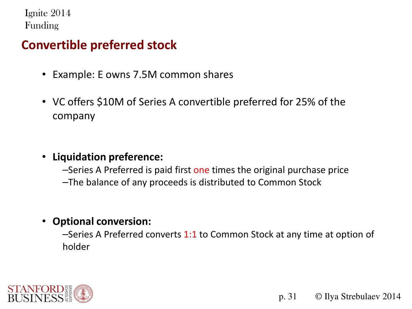 Strebulaev - Angel and VC Funding Basics and Tricks, page 31