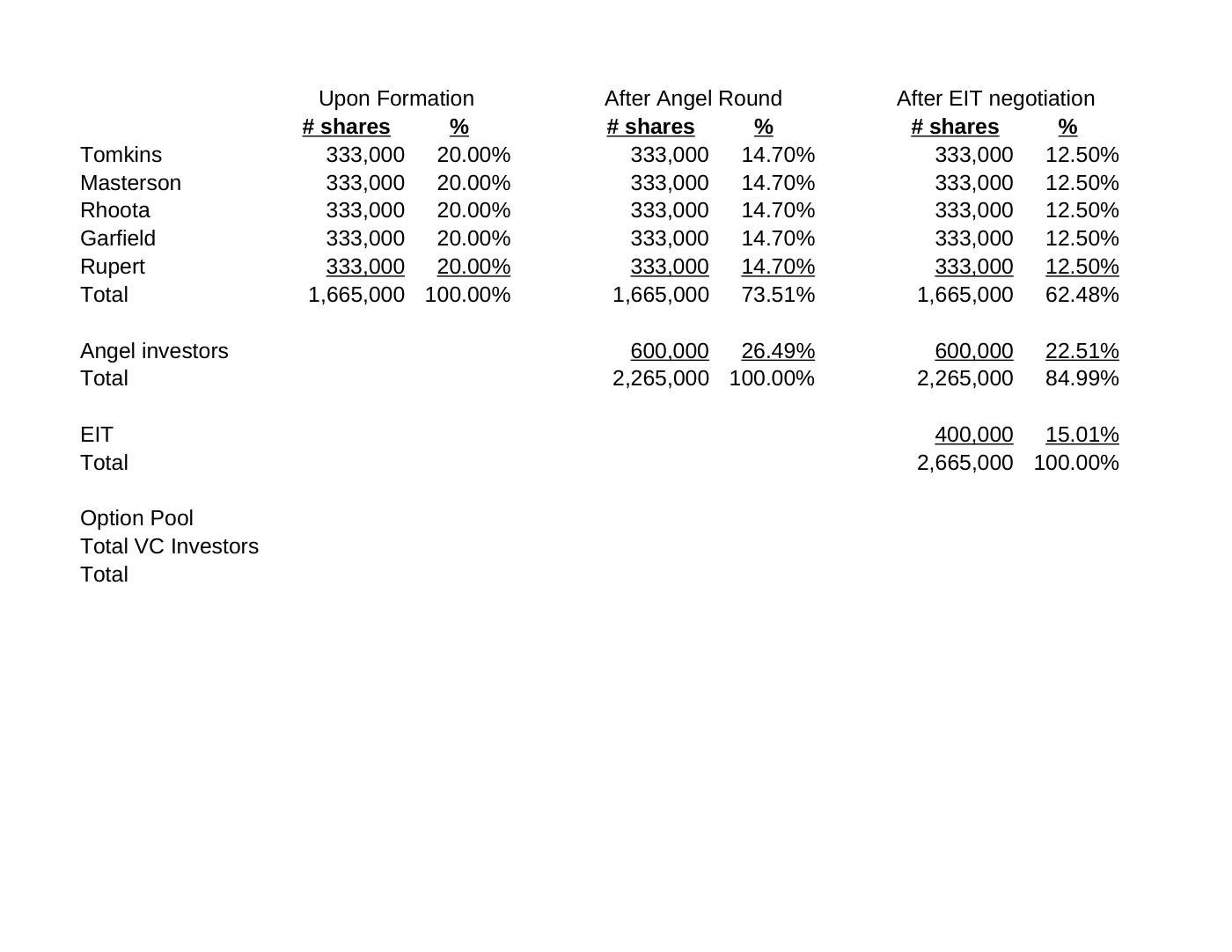 Reiss - NanoGene Spreadsheet, page 1