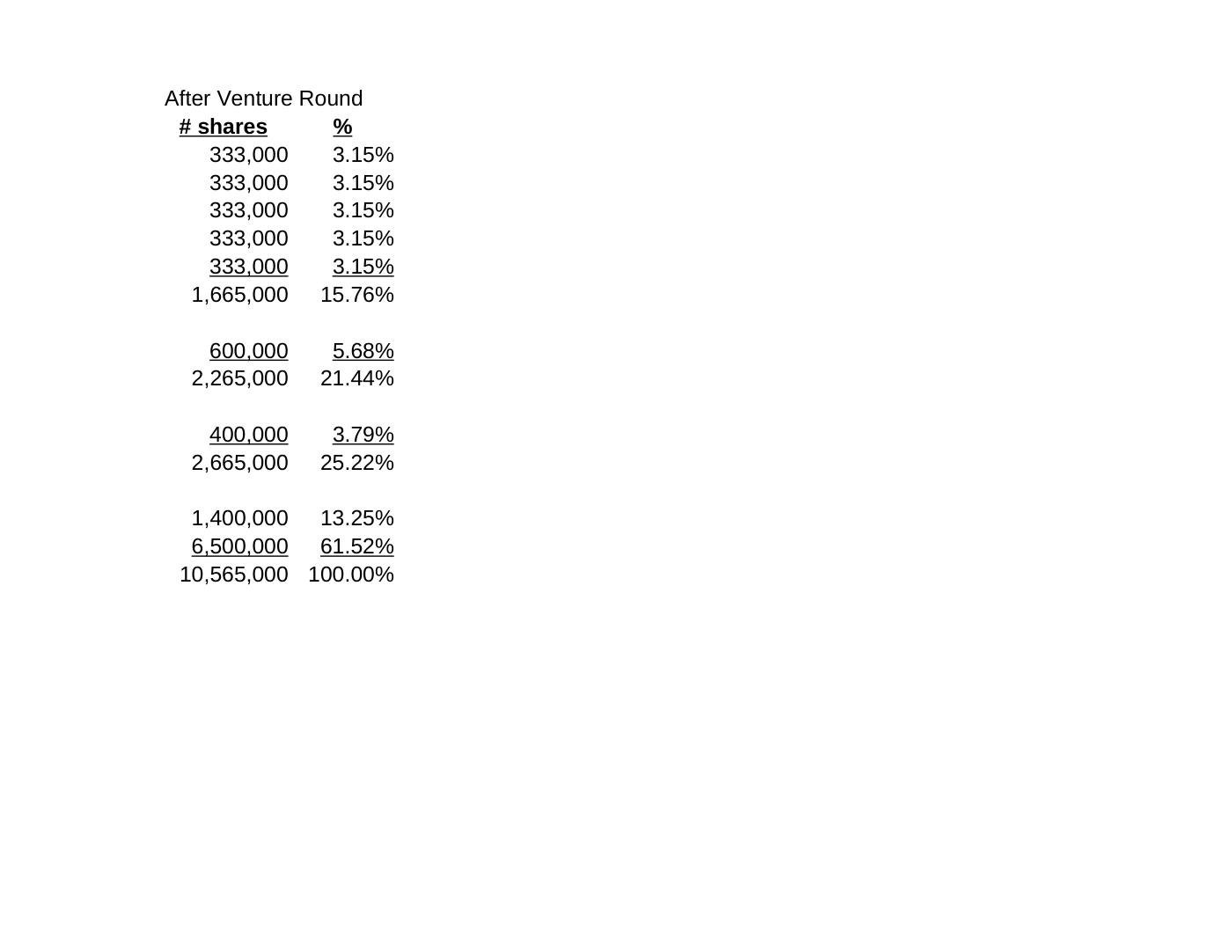 Reiss - NanoGene Spreadsheet, page 2