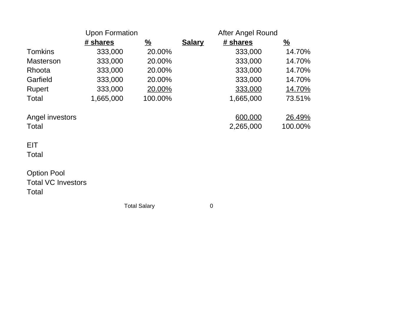 Reiss - NanoGene Spreadsheet, page 3
