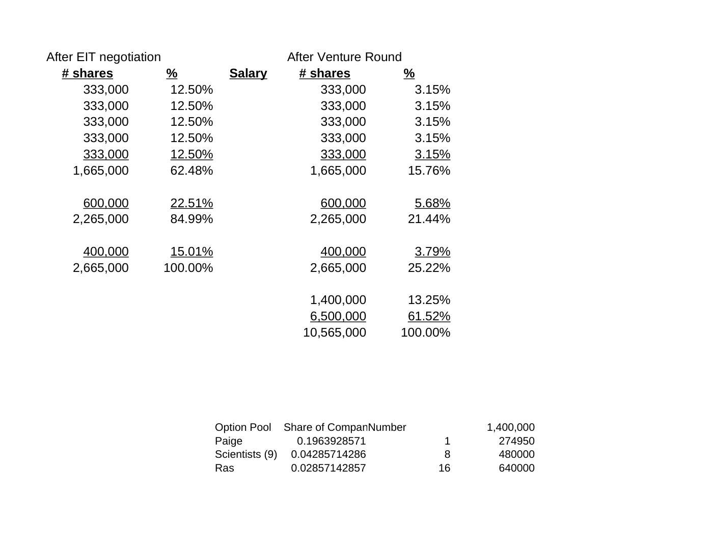 Reiss - NanoGene Spreadsheet, page 4
