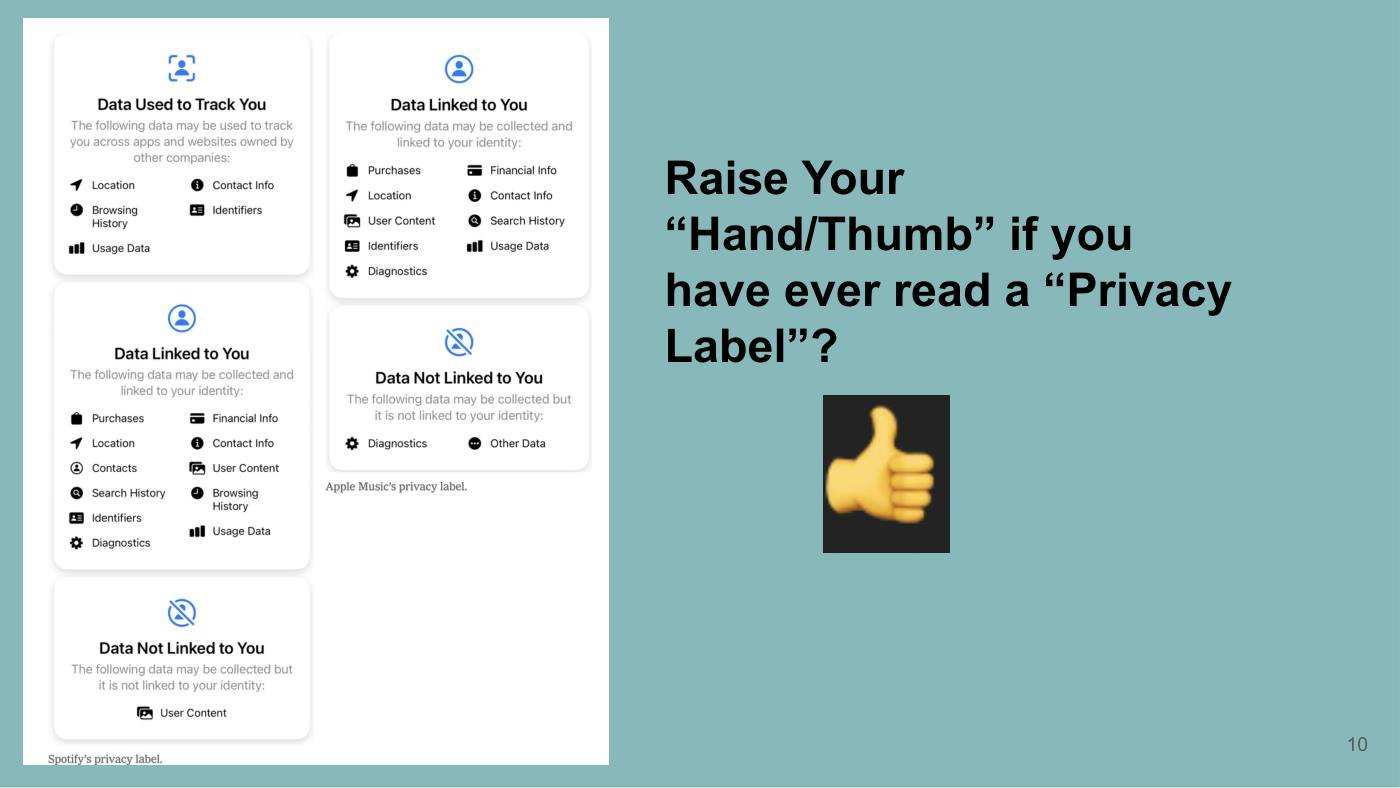 Richardson - Intellectual Property and Data Privacy Slides, page 10