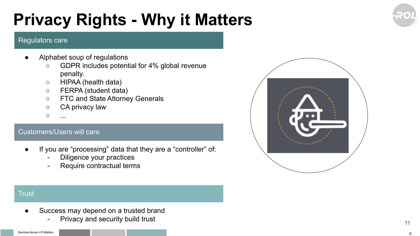 Richardson - Intellectual Property and Data Privacy Slides, page 11