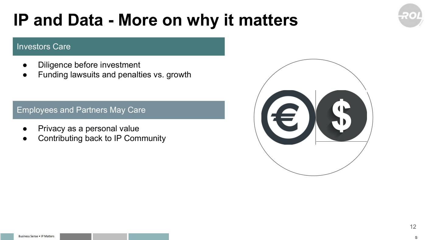 Richardson - Intellectual Property and Data Privacy Slides, page 12
