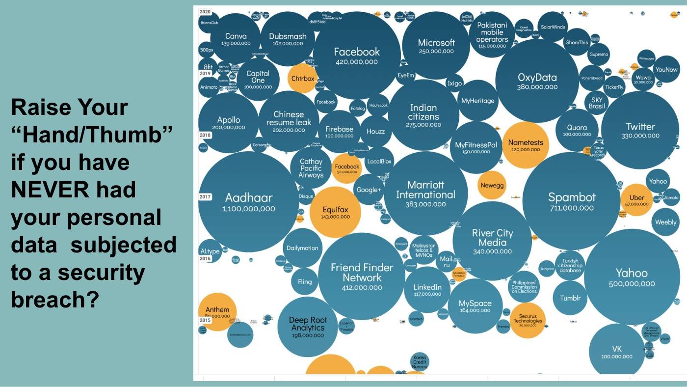 Richardson - Intellectual Property and Data Privacy Slides, page 20