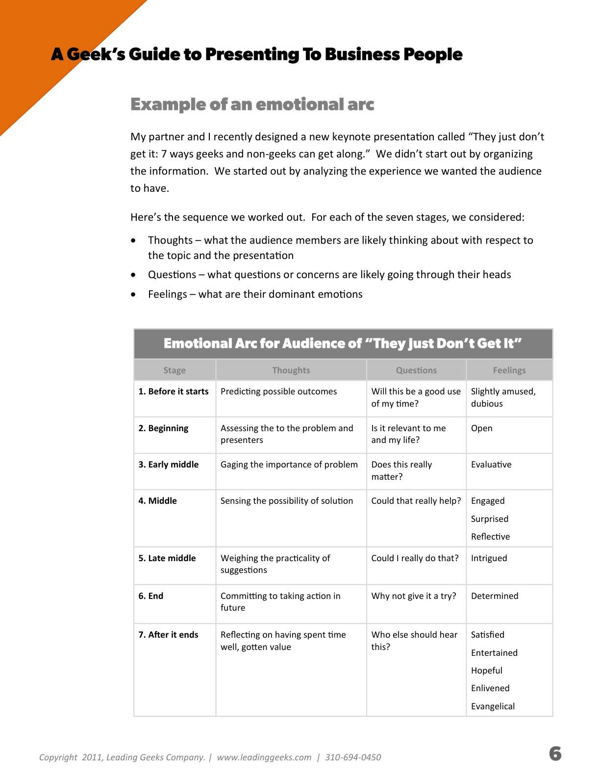 Abrahams - A Geeks Guide to Presenting to Business People, page 6
